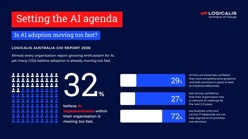 cio report infographic 1