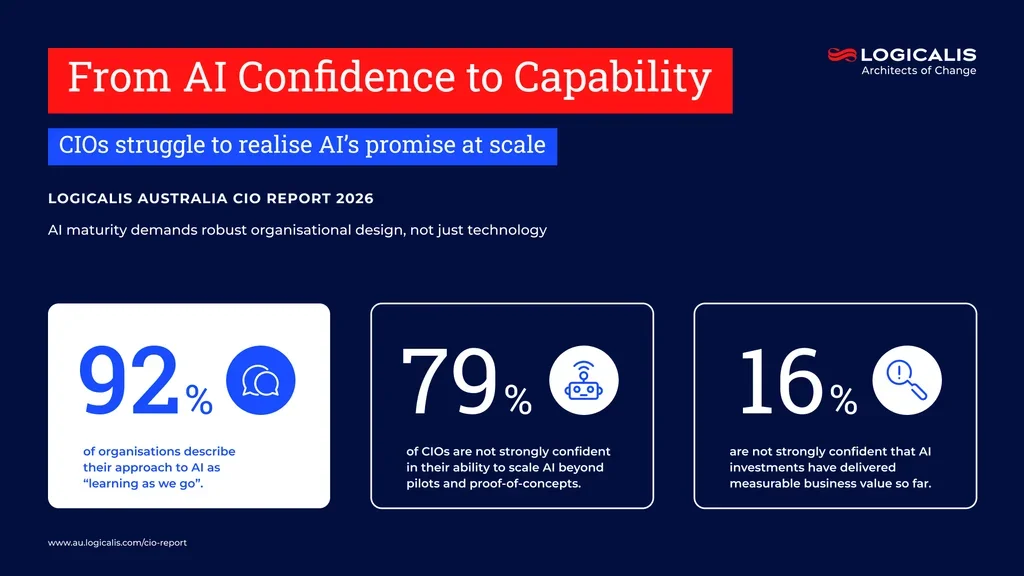 cio report infographic 3