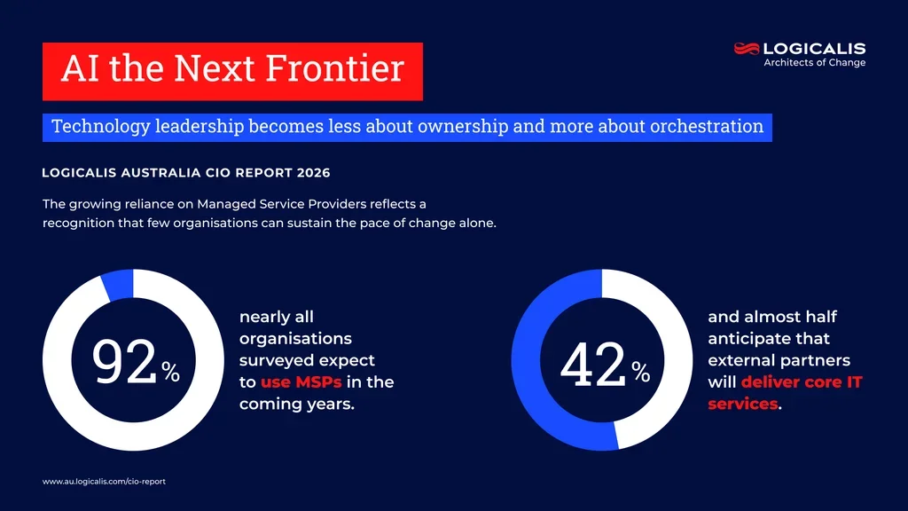 cio report infographic 6